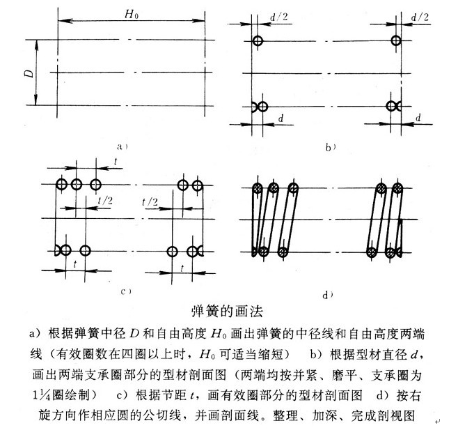 <a href='http://www.hacker-hub.com/Spring/tanhuang-140.html' target='_blank'><strong>圓柱彈簧</strong></a>2